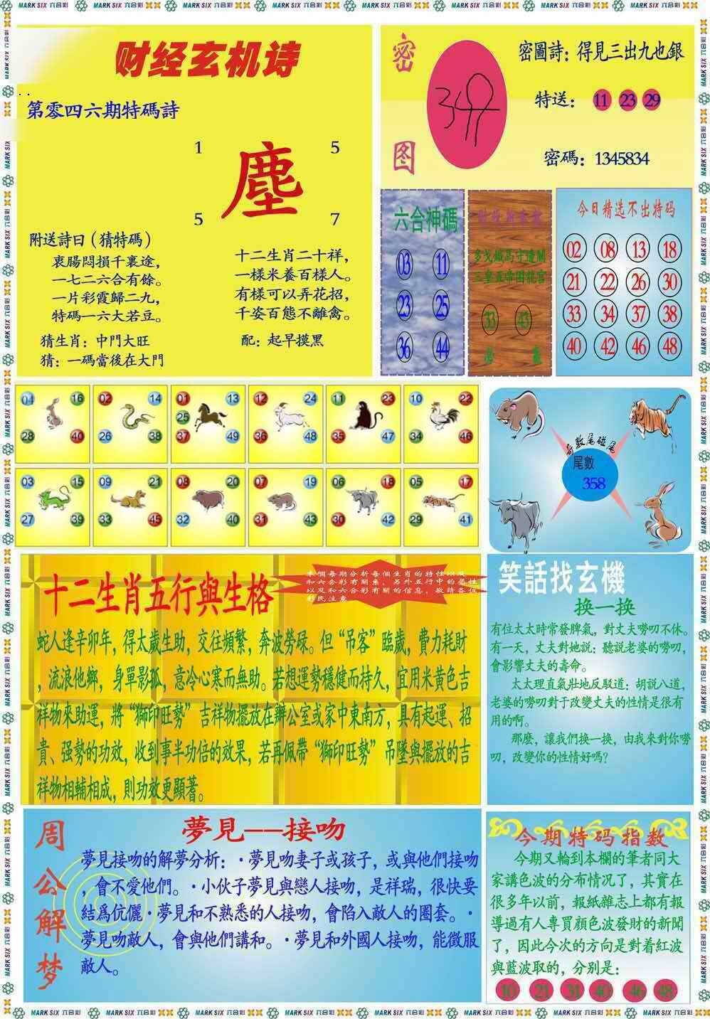 港彩图库 2026 马经财经B(新图推荐)
