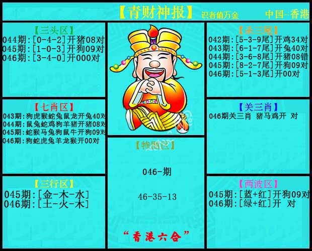 港彩图库 2026 青财神报
