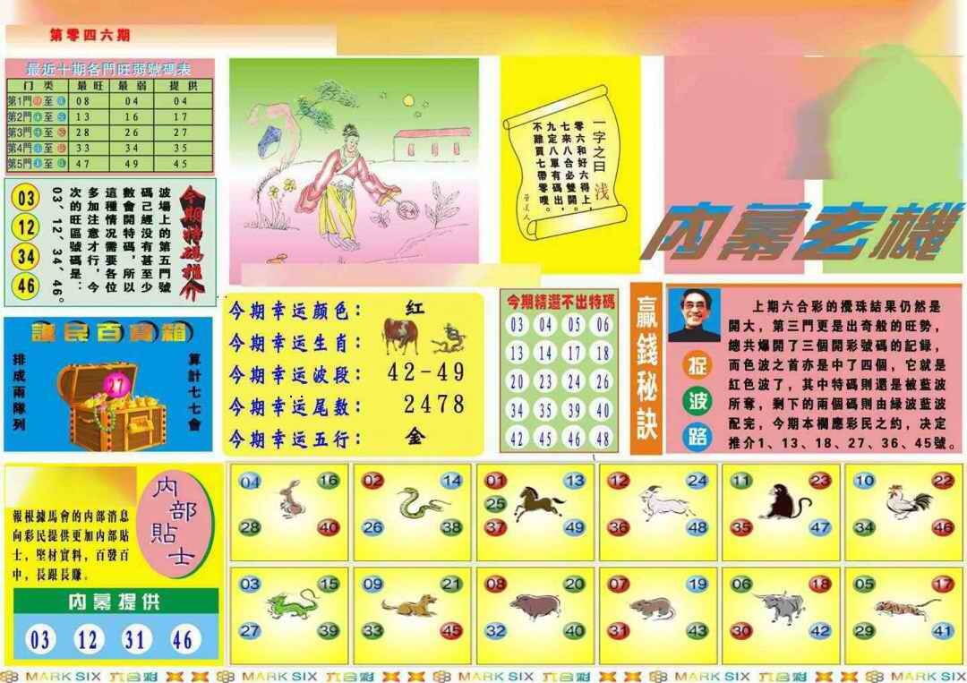 港彩图库 2026 马经内幕A(新图推荐)