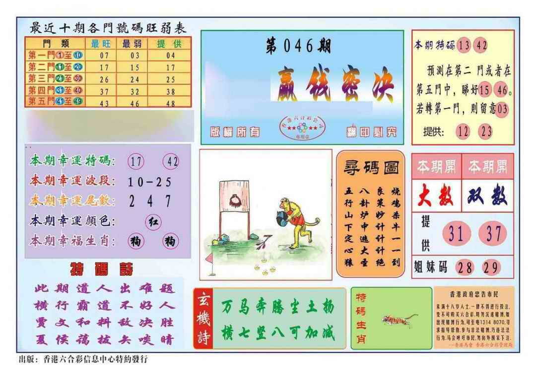 港彩图库 2026 马经赢钱密决(新图推荐)