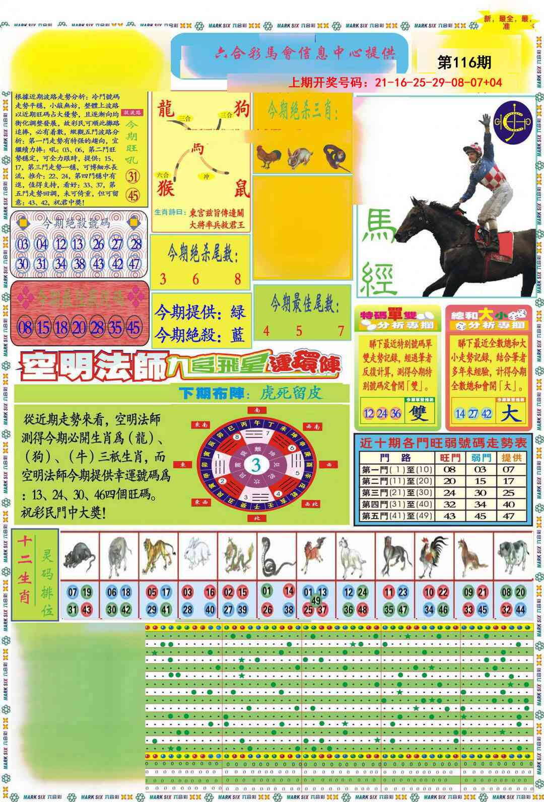 澳彩图库 2026 九龍马经A(推荐)