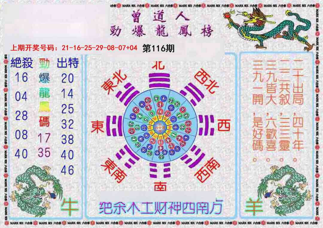 澳彩图库 2026 曾道人劲爆龙凤榜