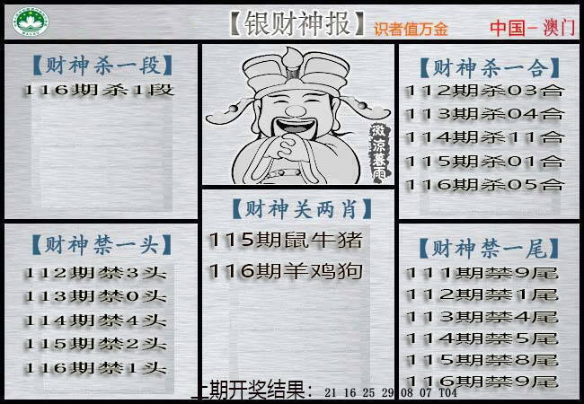 澳彩图库 2026 银财神
